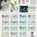 15مليار-صرفتها-أندية-روشن-صيفا.jpg
